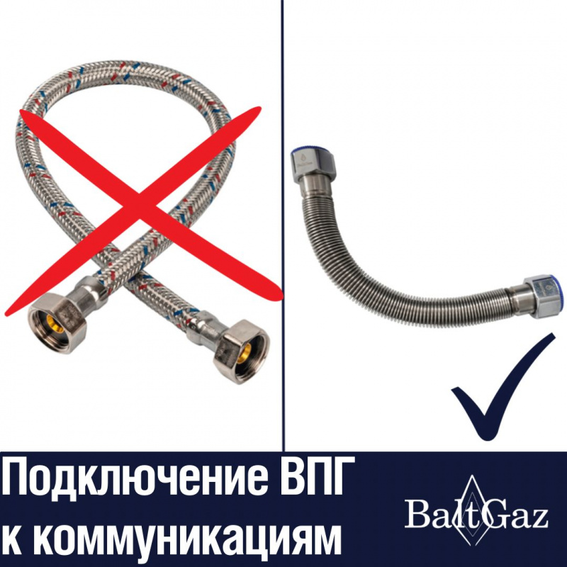 Подключение ВПГ к коммуникациям