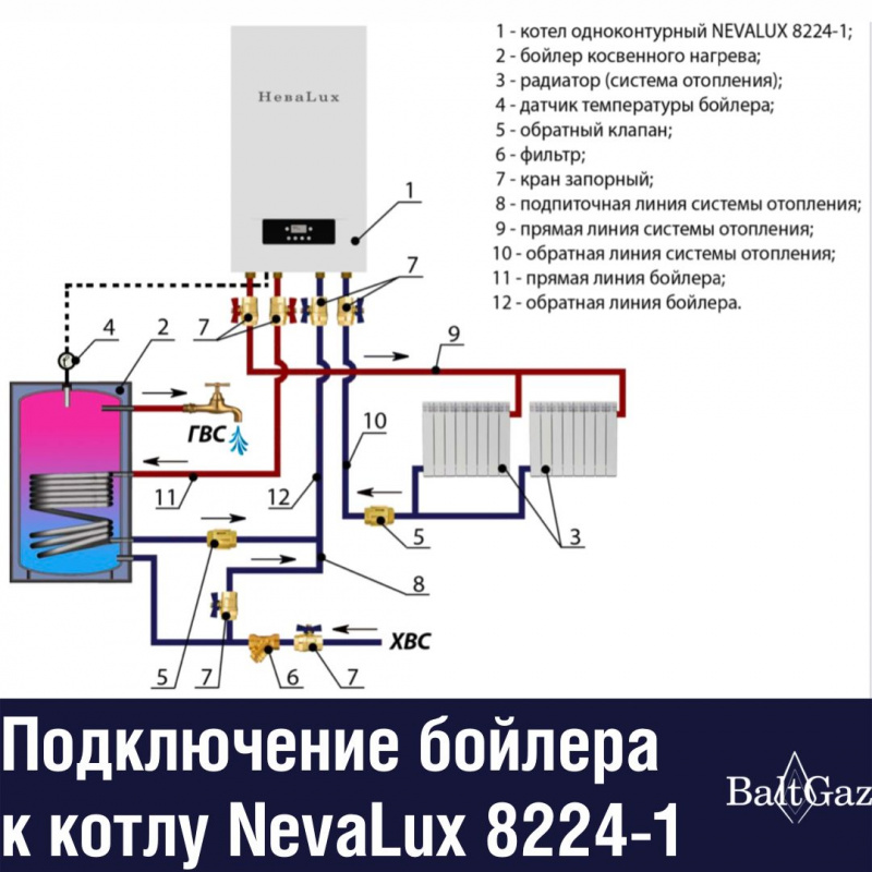 Подключение бойлера к котлу NevaLux 8224-1