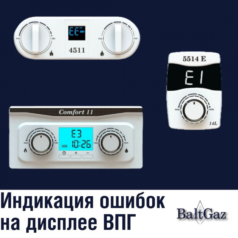 Индикация ошибок на дисплее ВПГ