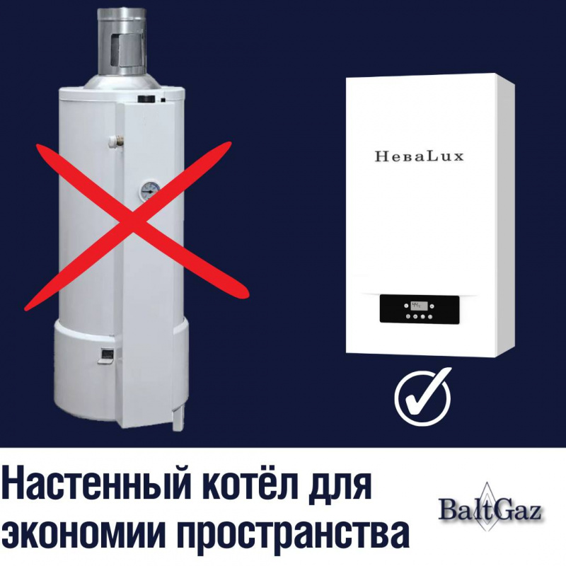 Настенный котел для экономии пространства