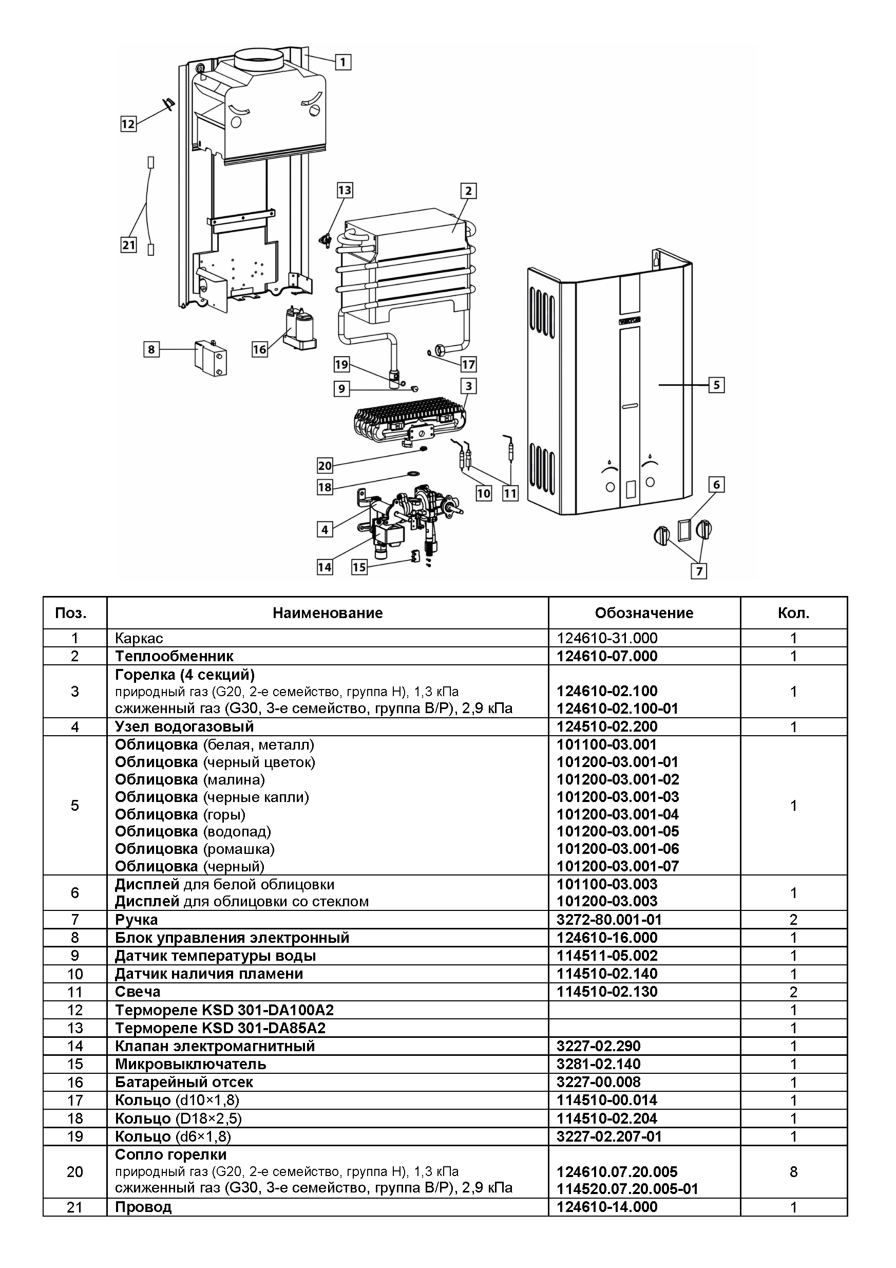 ВЕКТОР 10 газовая колонка напрямую от завода купить